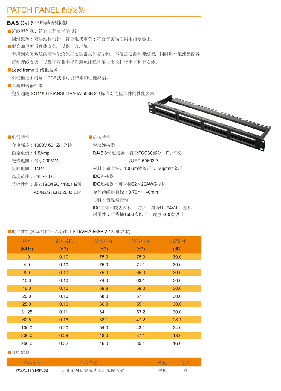 Cat.6兼容型空口网络配线架